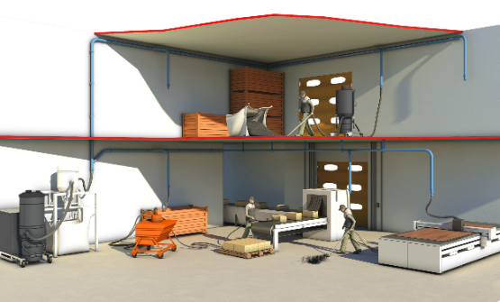 Aspiradores para instalación a bordo de la máquina