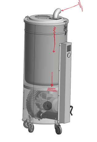 Aspirasfridi per ritagli e scarti di produzione